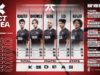 Fnatic: The European Giants of VALORANT Esports