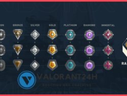 Know the Basics: Newbie Guide to Playing Valorant