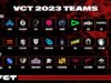 What is Franchise Team? Understanding the Franchise Model in Valorant
